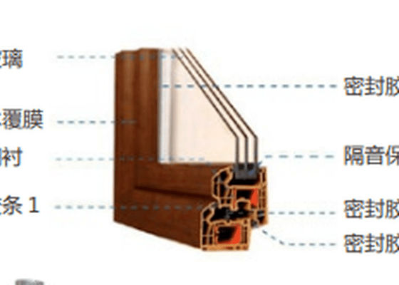 Le PVC de JWELL Upvc a formé la machine d'extrusion de profil