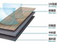 Lignes composées conseil d'extrusion de feuille de plancher de JWELL SPC faisant la machine