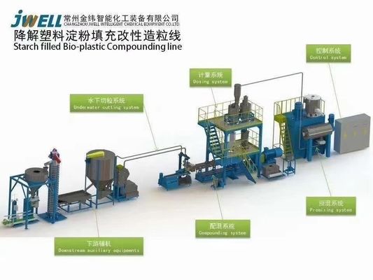 500kg/h bio granulatoire de composition en plastique de machine de pelletisation de machine de PLA PBAT